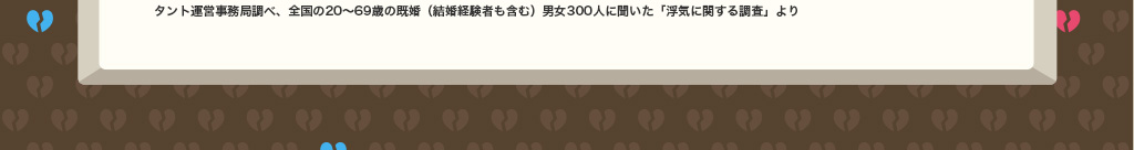 タント運営事務局調べ、全国の20〜69歳の既婚（結婚経験者も含む）男女300人に聞いた「浮気に関する調査」より